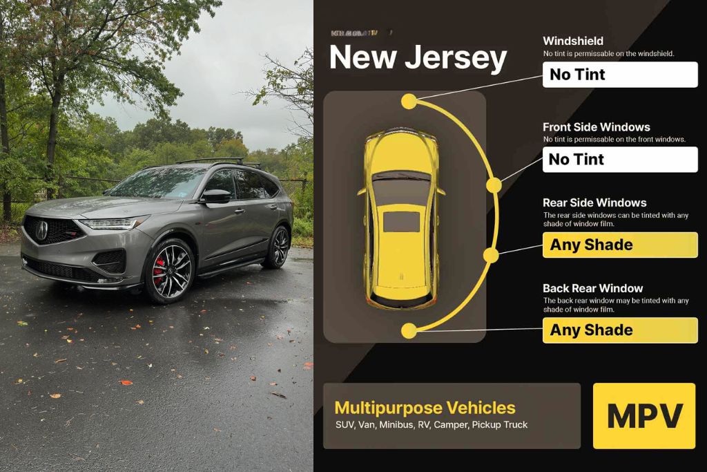 Side-by-side layout showing a grey SUV on a wet road and an illustrated guide to New Jersey window tint laws. The diagram highlights that windshields and front side windows must remain untinted, while rear side and back windows can be tinted with any shade for multipurpose vehicles.