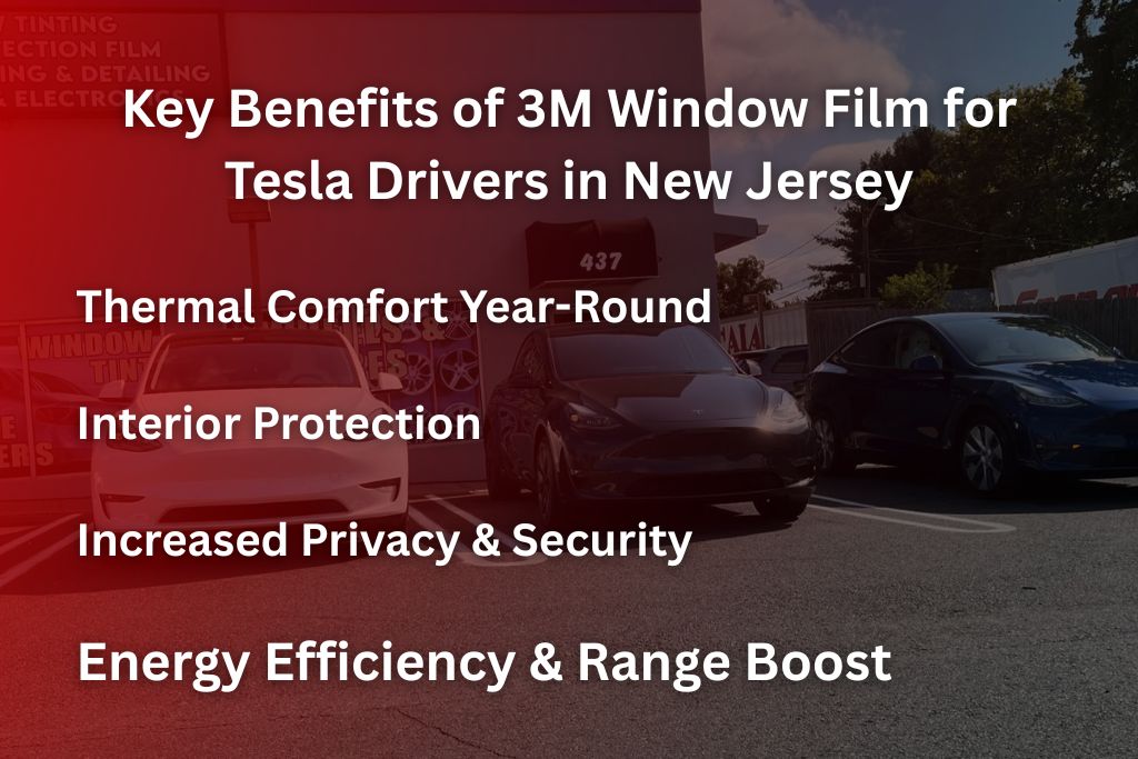 Three Teslas parked in front of a window tinting shop with text overlay listing the benefits of 3M window film, including thermal comfort year-round, interior protection, increased privacy and security, and improved energy efficiency and range.